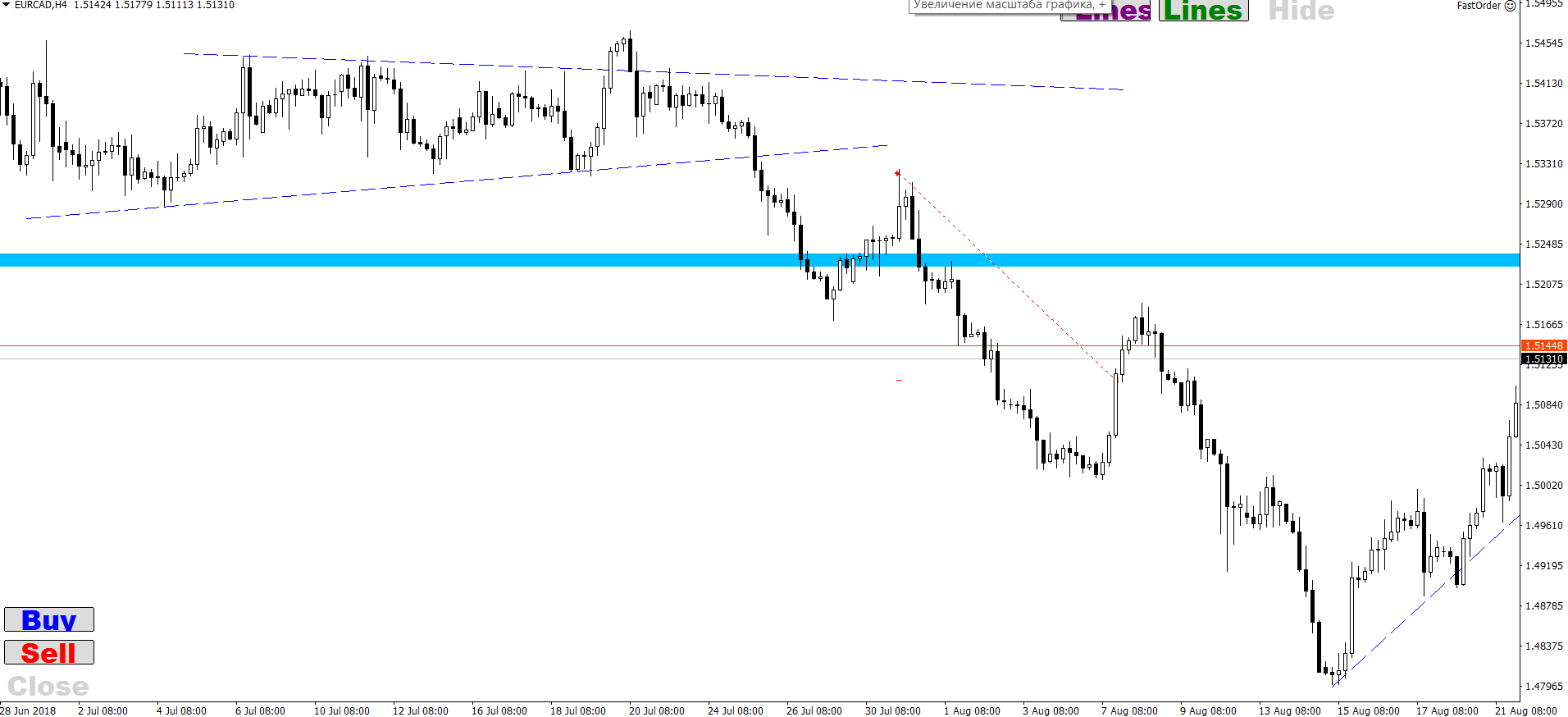 EUR_CAD.png