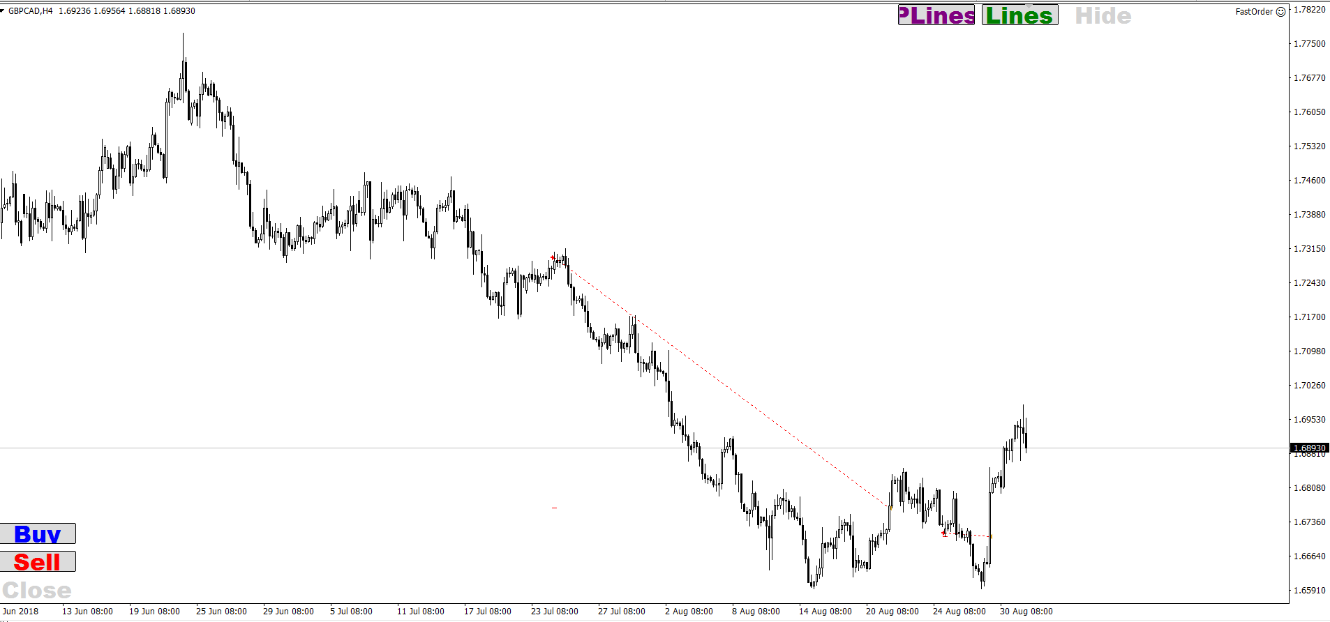 GBP_CAD.png