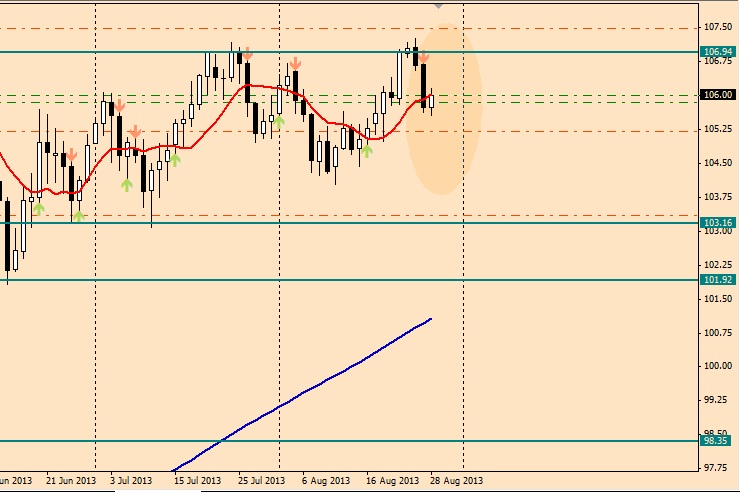 CHFJPY.jpg