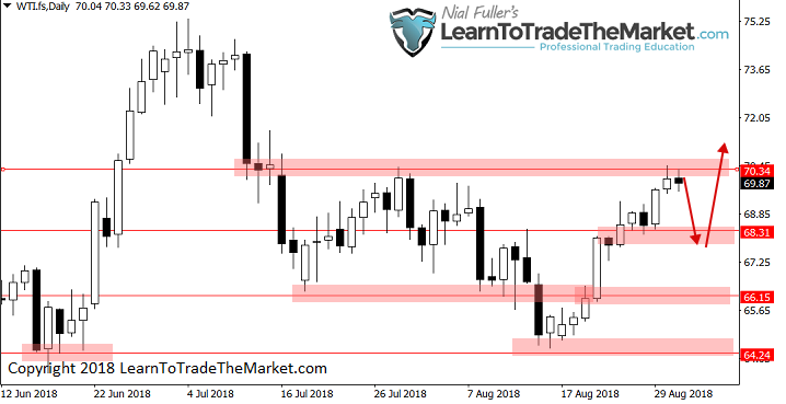 crudeoil-02092018.png