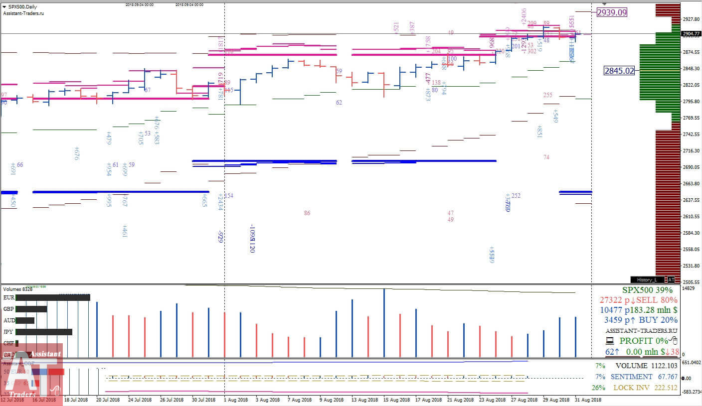 SP500-D1.jpg