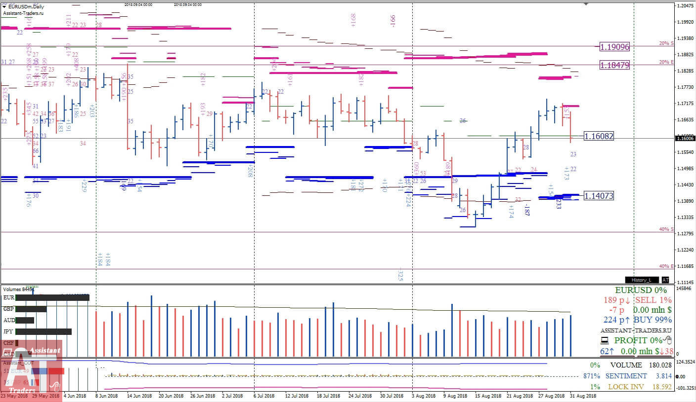 EURUSD-D1.jpg