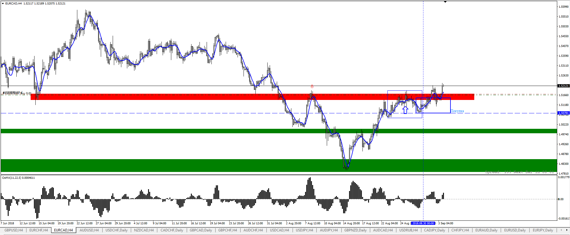 eurcad-bue_-_by.png