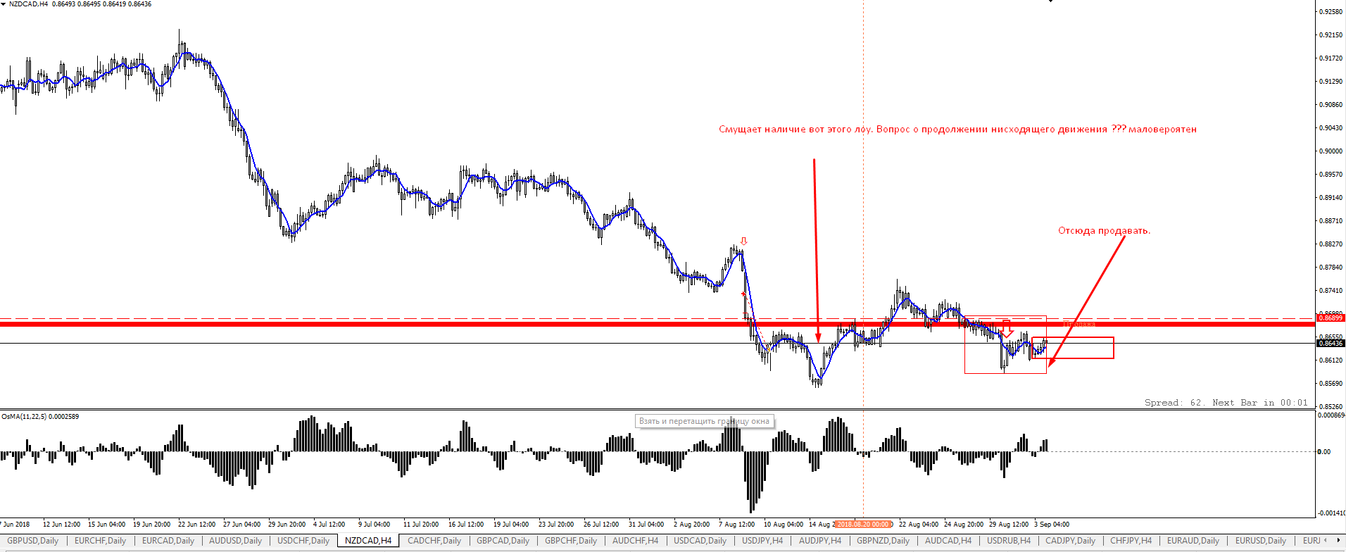 nzdcadsellstop.png