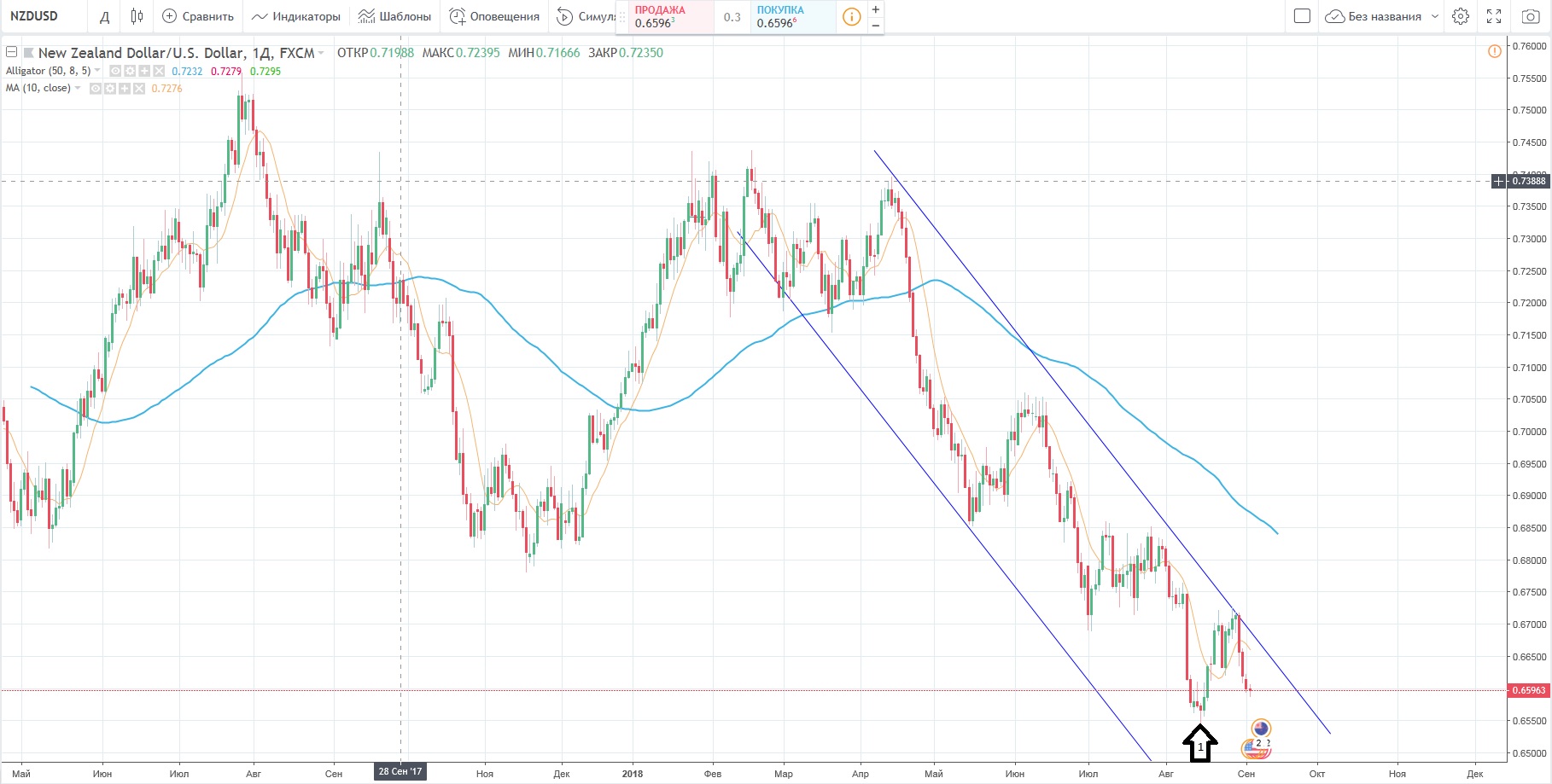 NZDUSD1.jpg