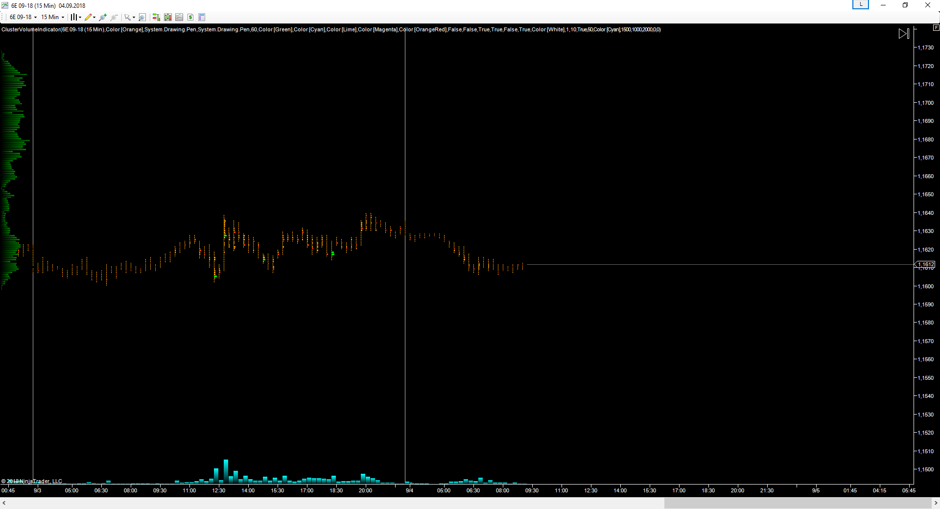 EURUSD_04.09.2018.png
