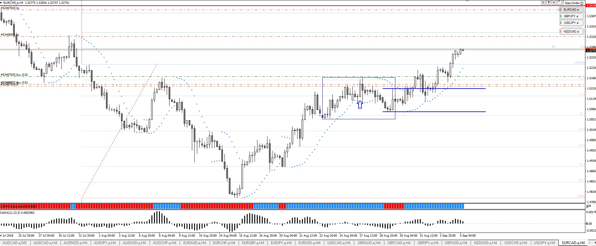 EURCAD.jpg