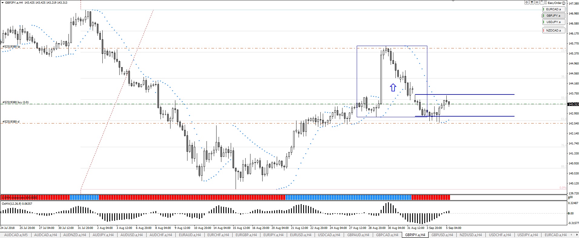 GBPJPY.jpg