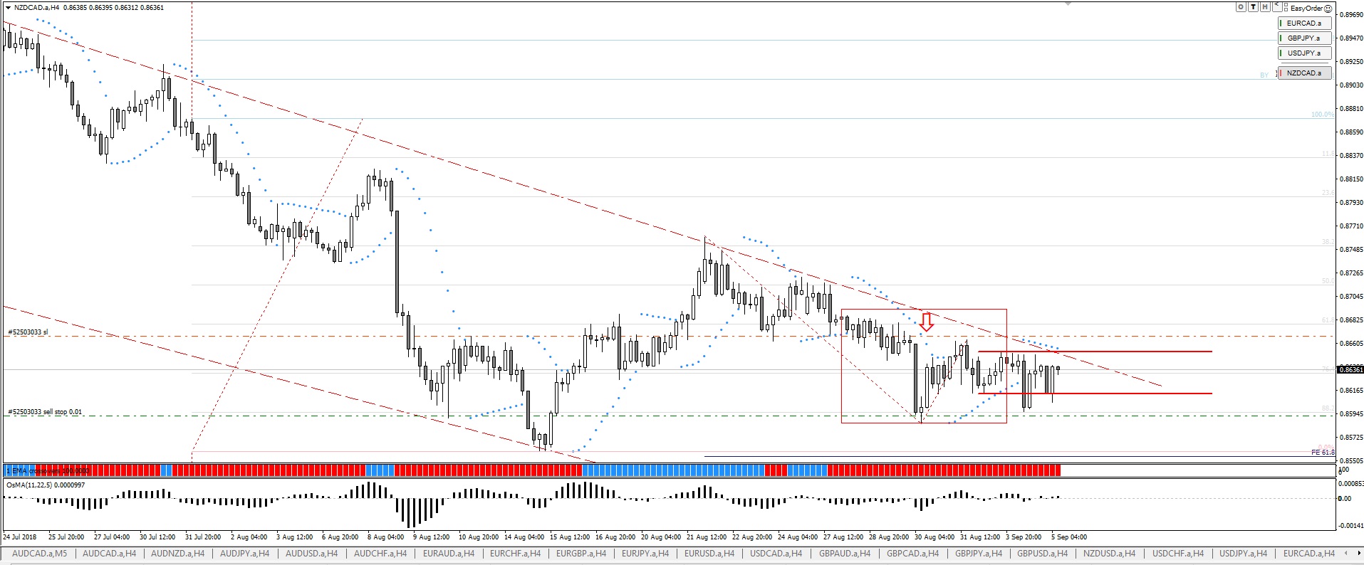 NZDCAD.jpg