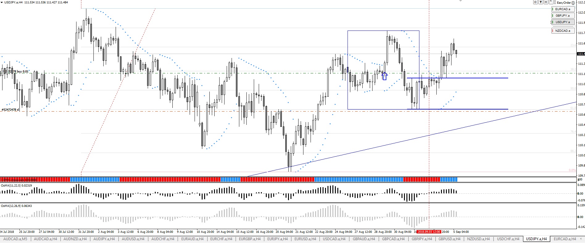 USDJPY.jpg