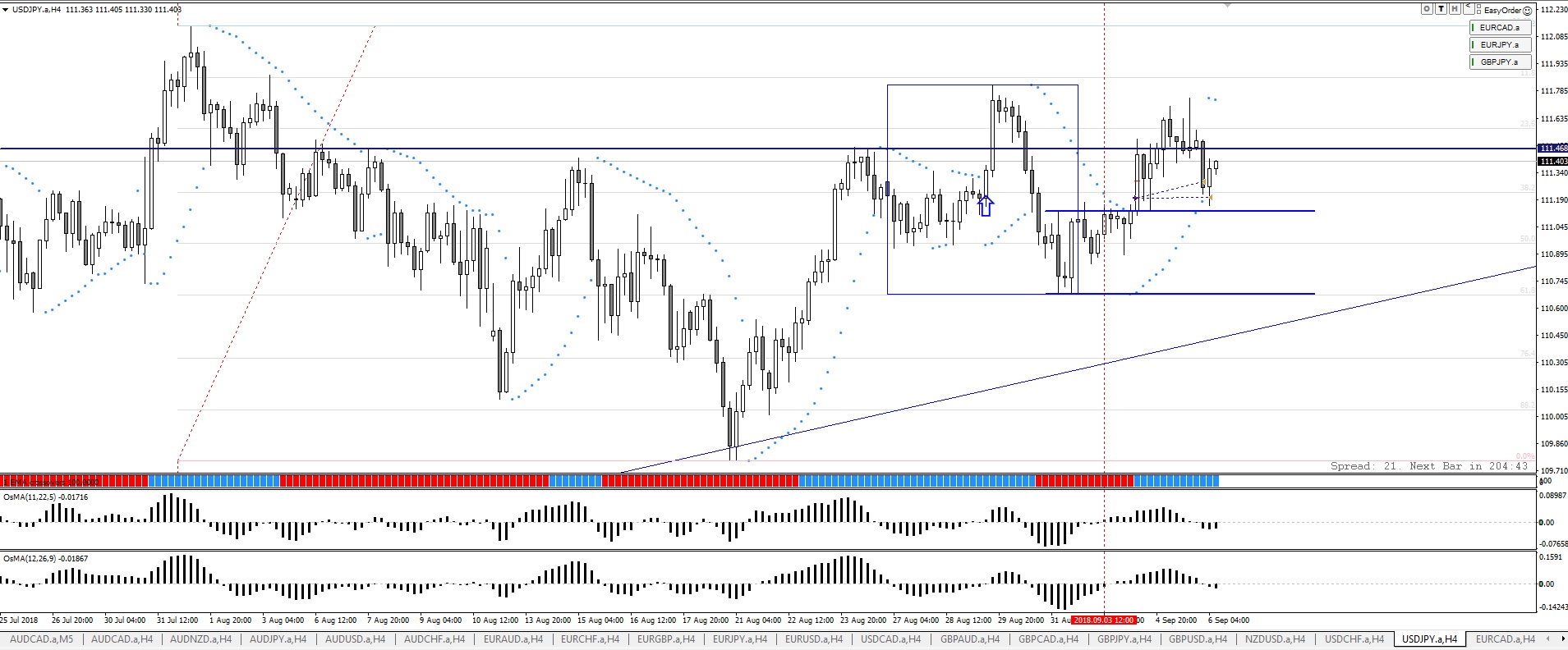 USDJPY-06.09.18.jpg