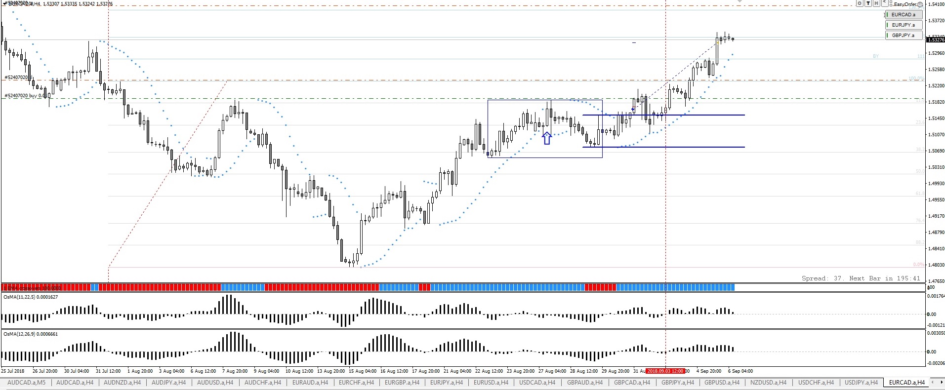EURCAD-06.09.18.jpg