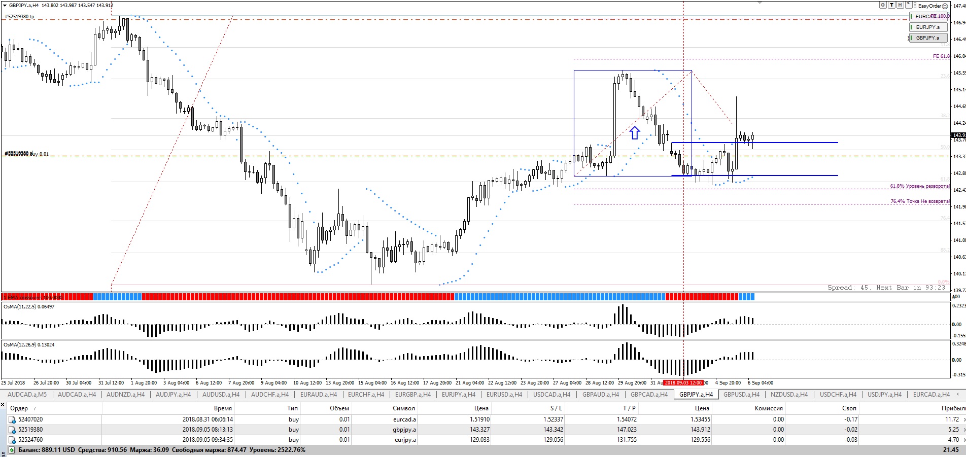 GBPJPY_Ntr.jpg