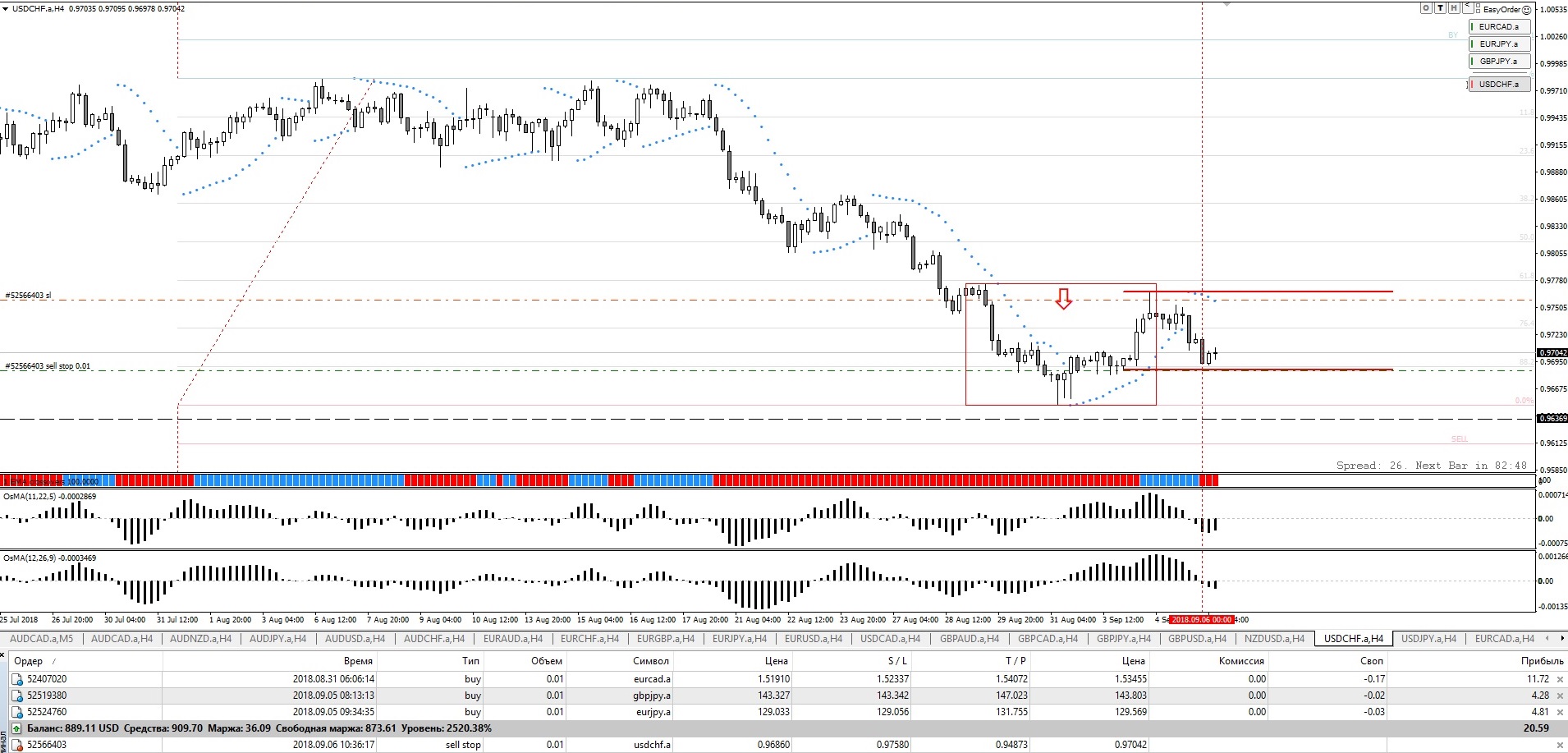 USDCHF_06.09.18.jpg