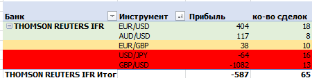 THOMSON_REUTERS_IFR.png
