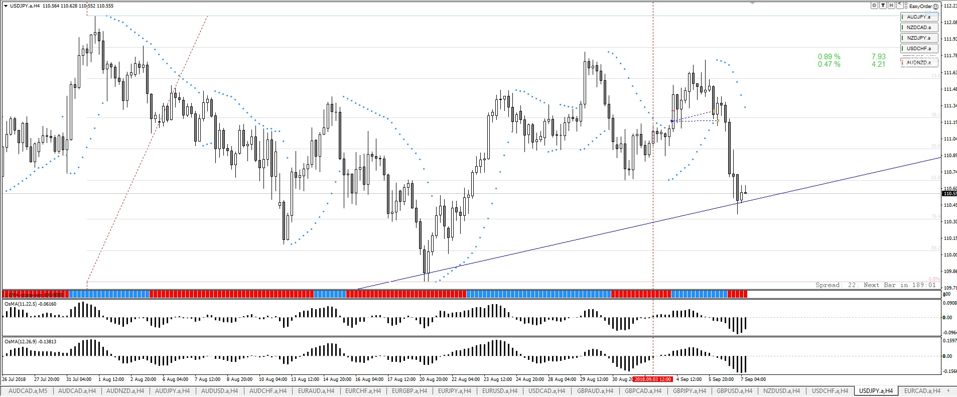 USDJPY_бу.jpg