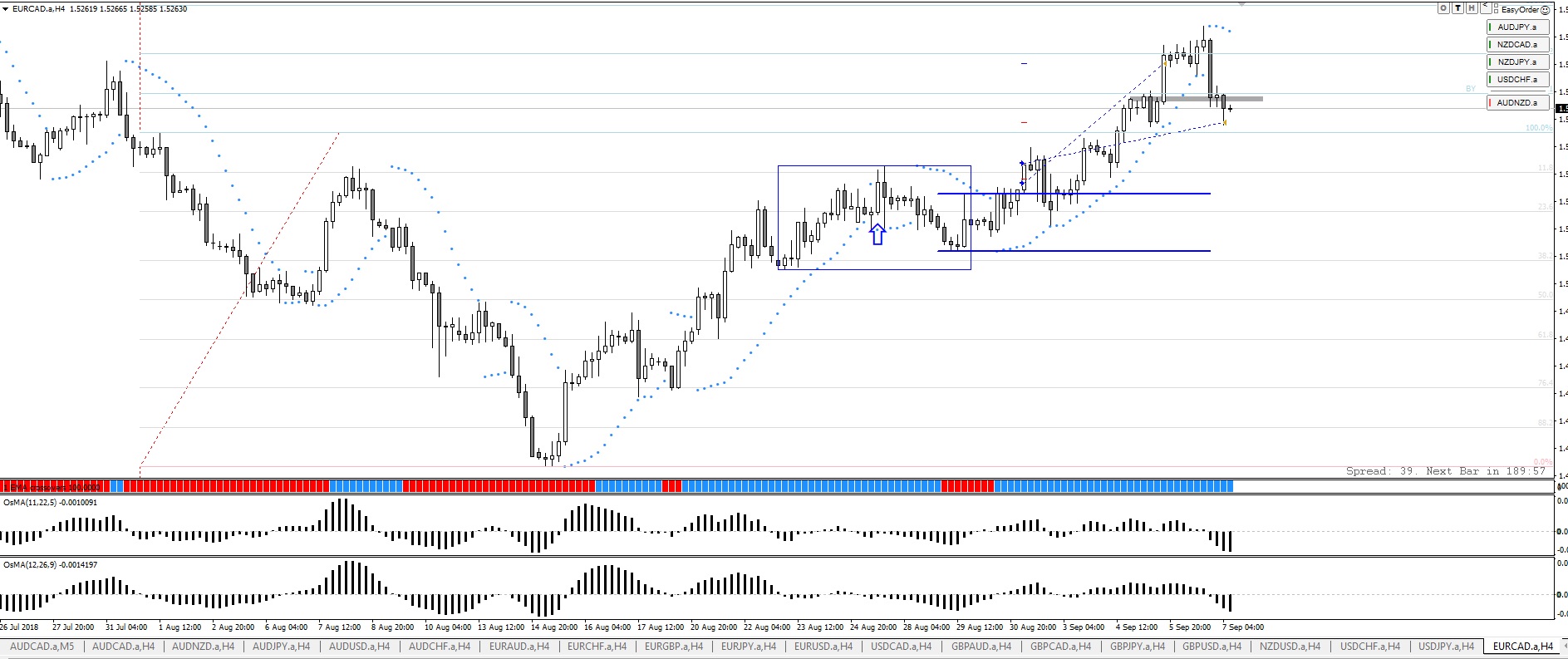 EURCAD_бу.jpg