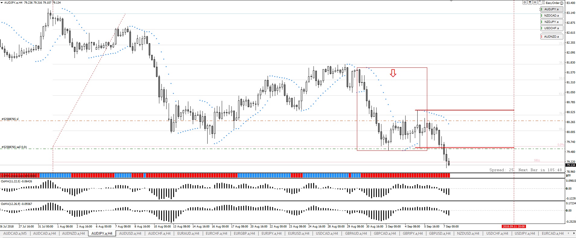 AUDJPY_07.09.18.jpg