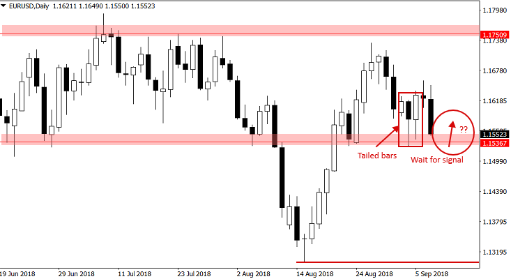 eurusd090918.png