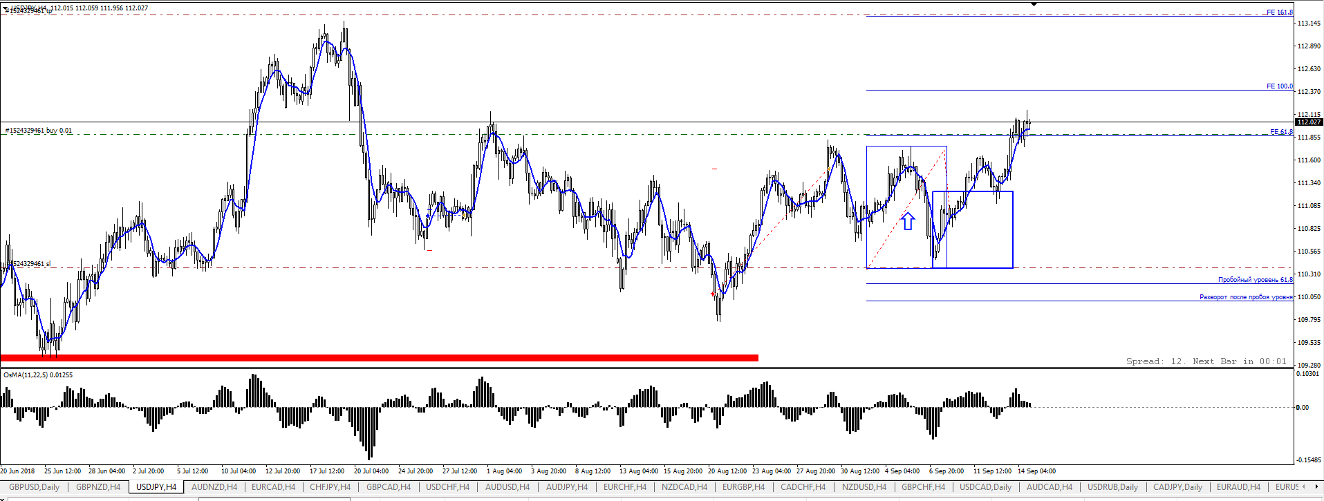 usdjpy-buy_130918.png
