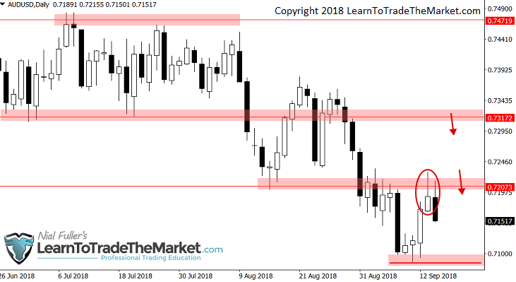 audusd16092018.png