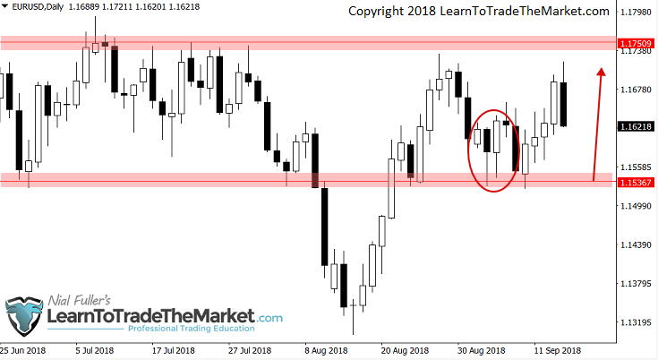eurusd16092018.png