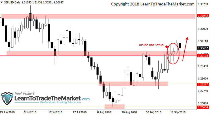 gbpusd16092018.png