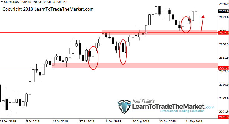 sp500-16092018.png