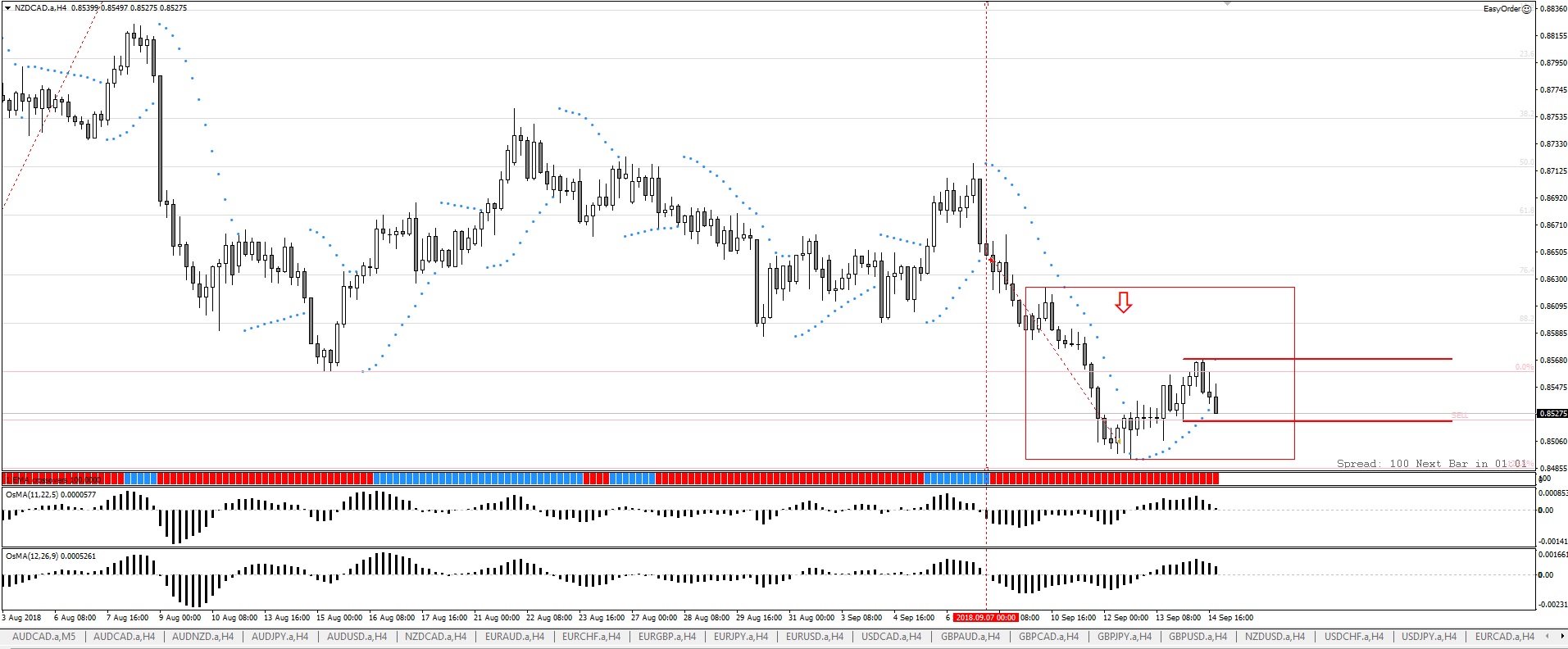 NZDCAD16.jpg