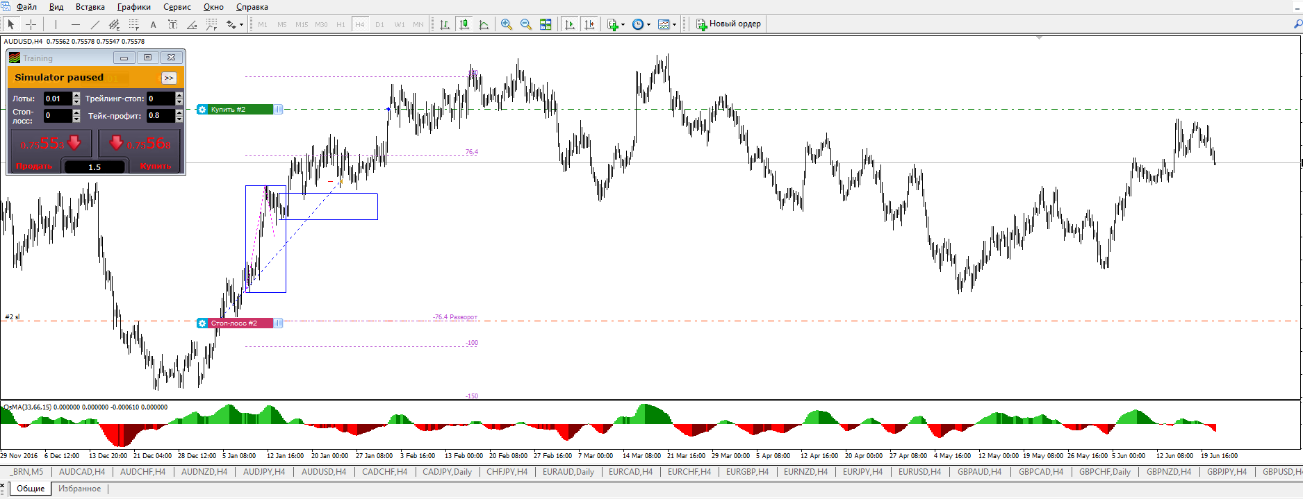 тест_audusd.png