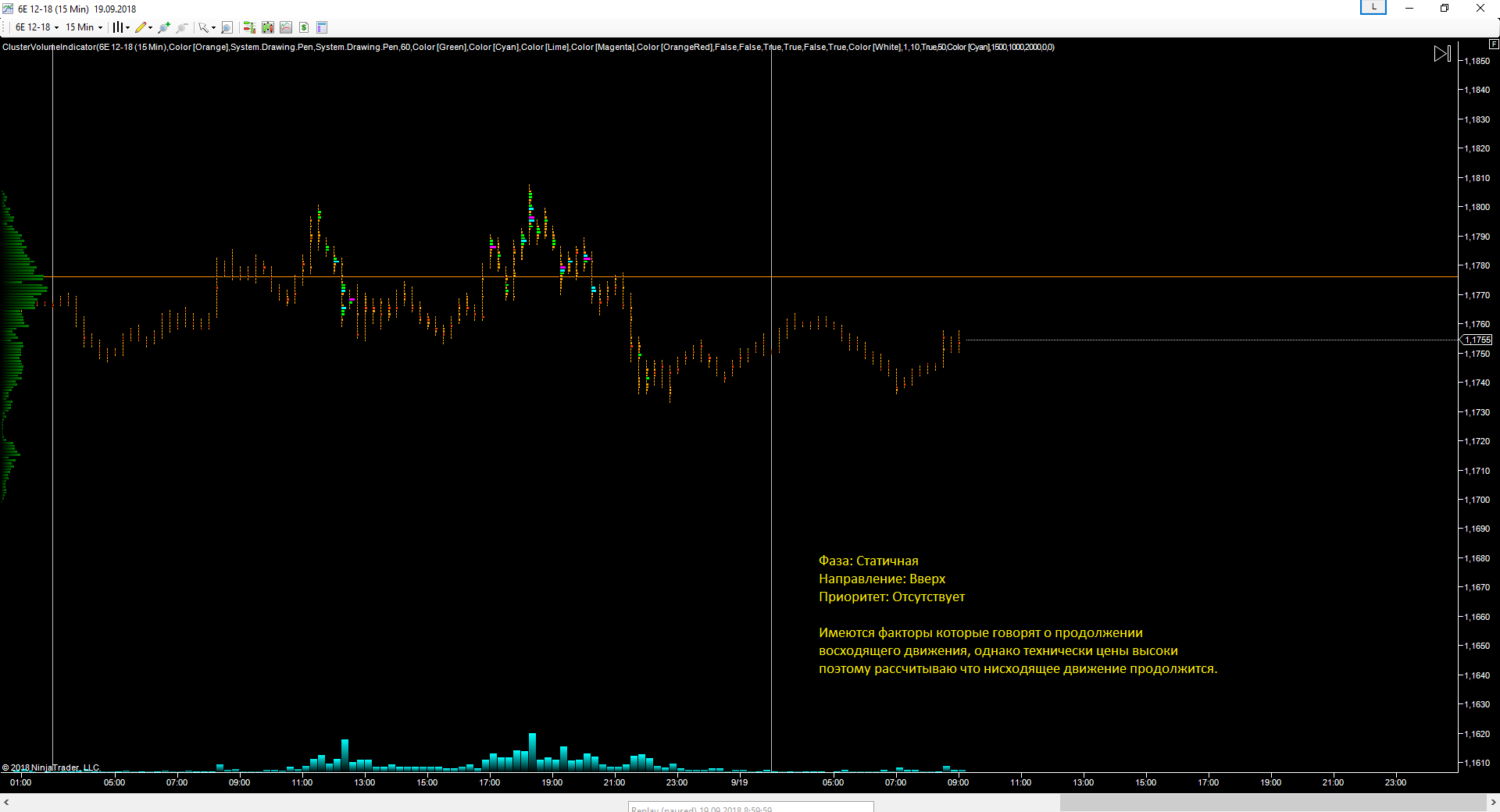 EURUSD_19.09.2018_прогноз.png