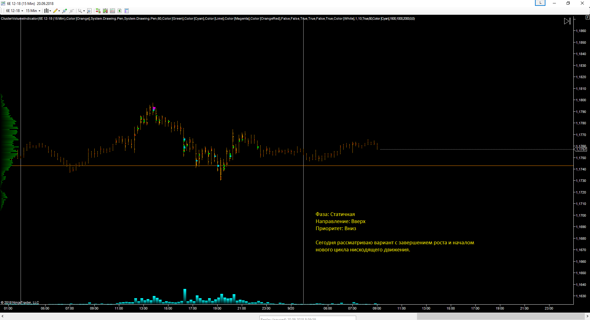 EURUSD_20.09.2018_прогноз.png