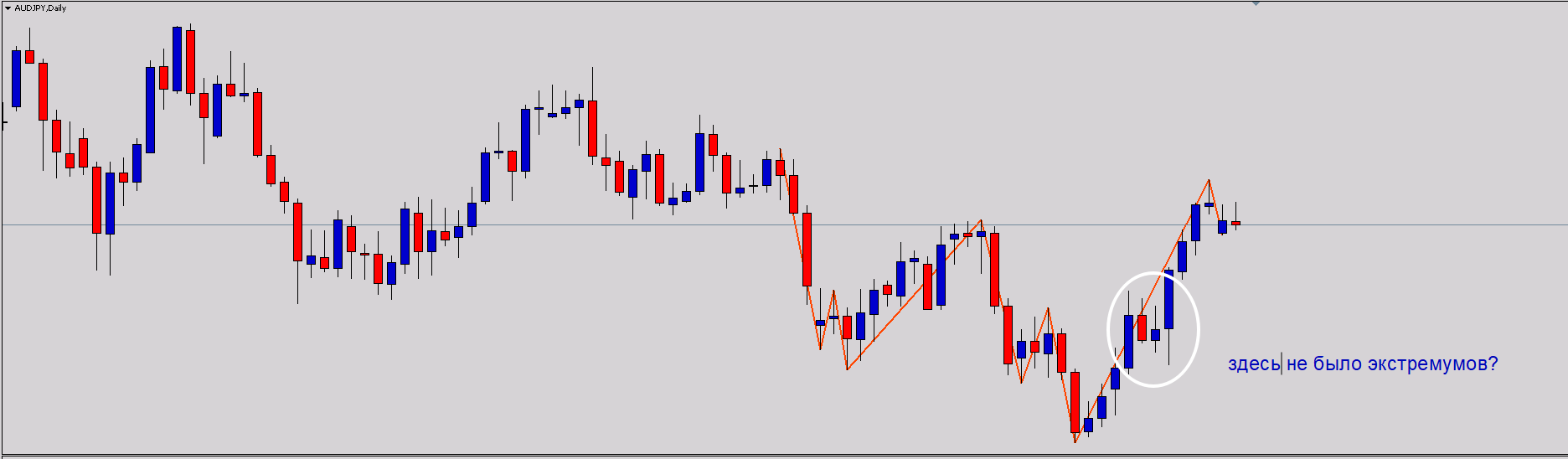 AUDJPY.png
