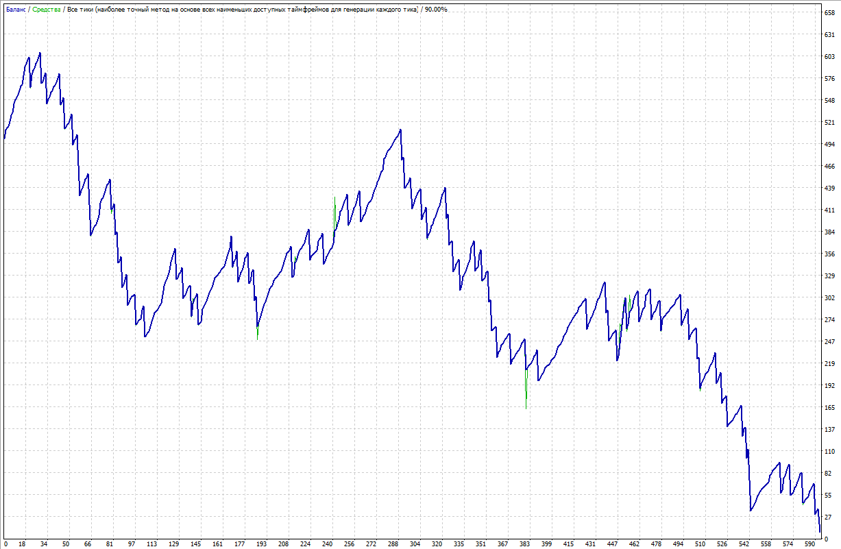 NZDCAD_012015-092018_Long.png