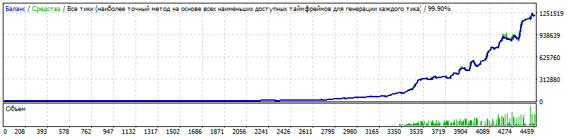 EURUSD_2010-2018-09MM.gif