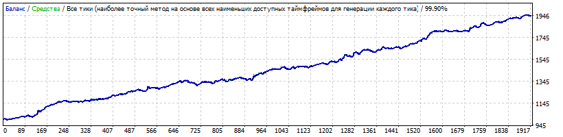EURUSD_2010-2018-09noMM.gif
