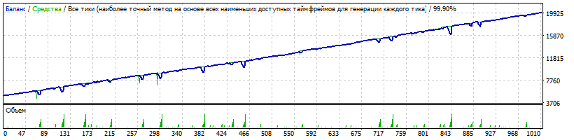 NZDUSD_from_Lebowski_2012-2018.gif