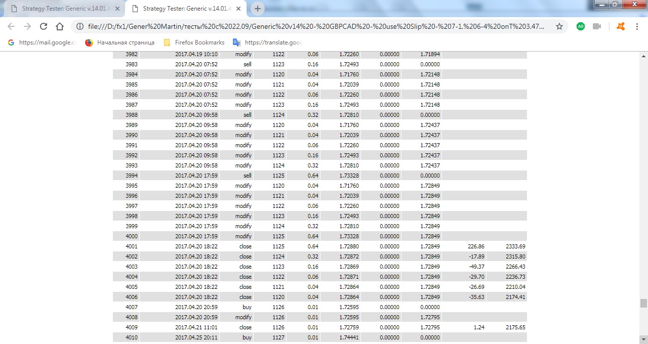 test_200417_GBPCAD.jpg