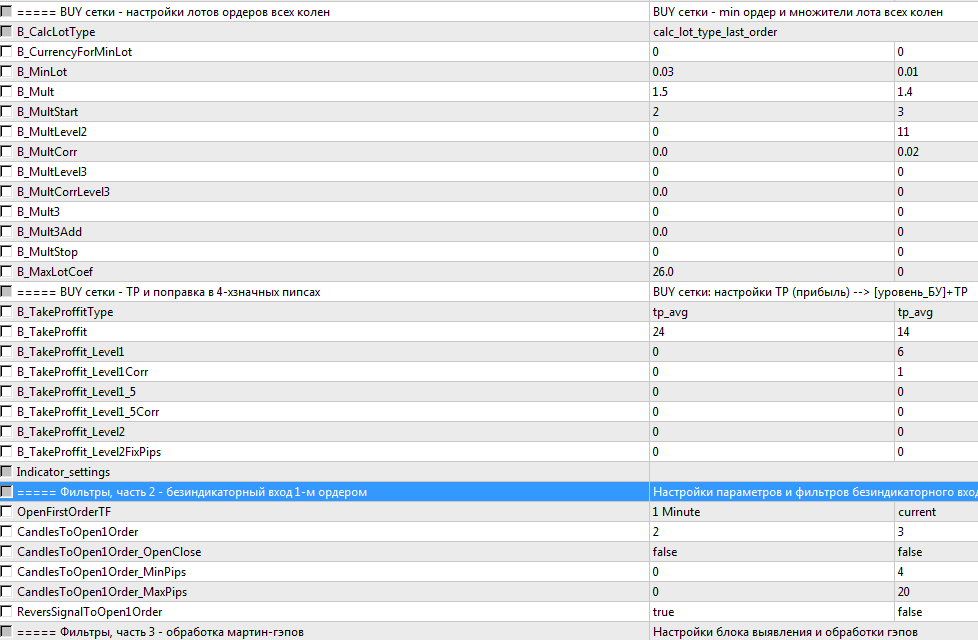 EA_-_Setka_v1.43_RSI-CCI-ALL-Steps-capteen-opt_настройки.png