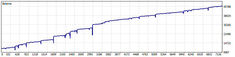 ReportTester-9774749.png
