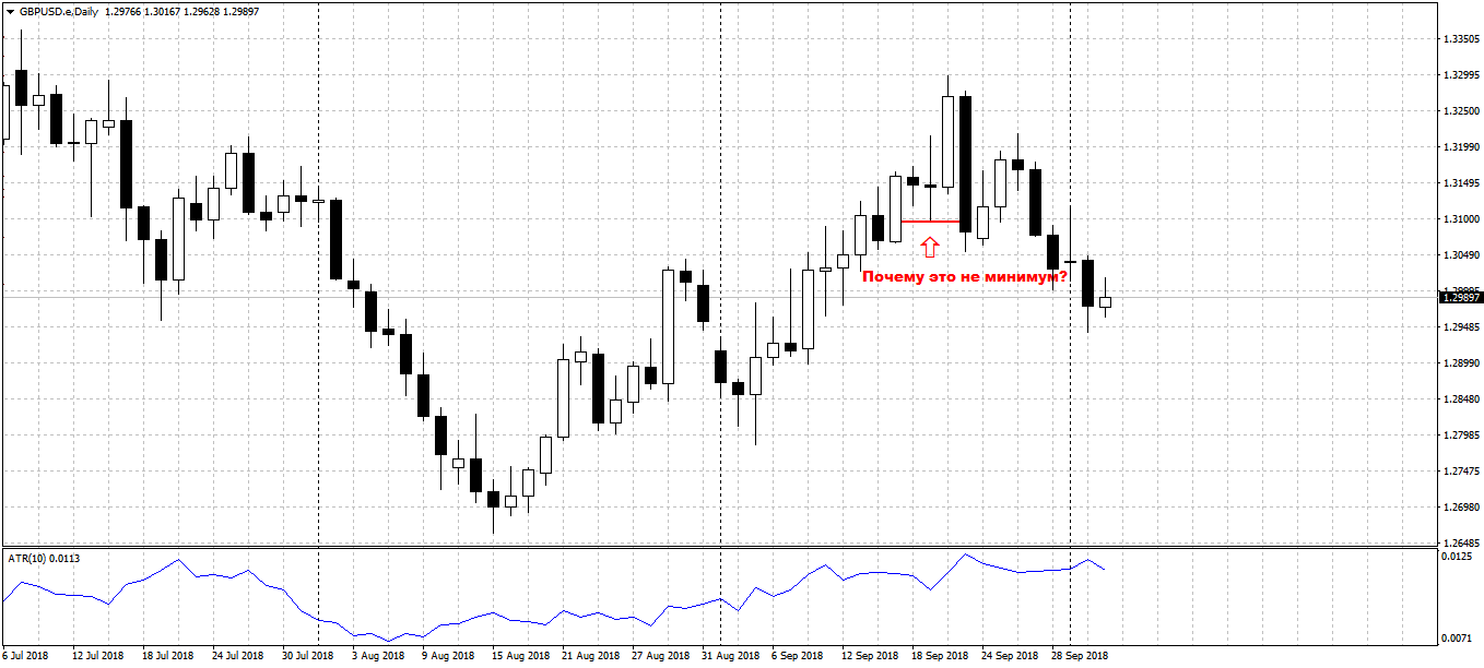 GBPUSD.eDaily.png