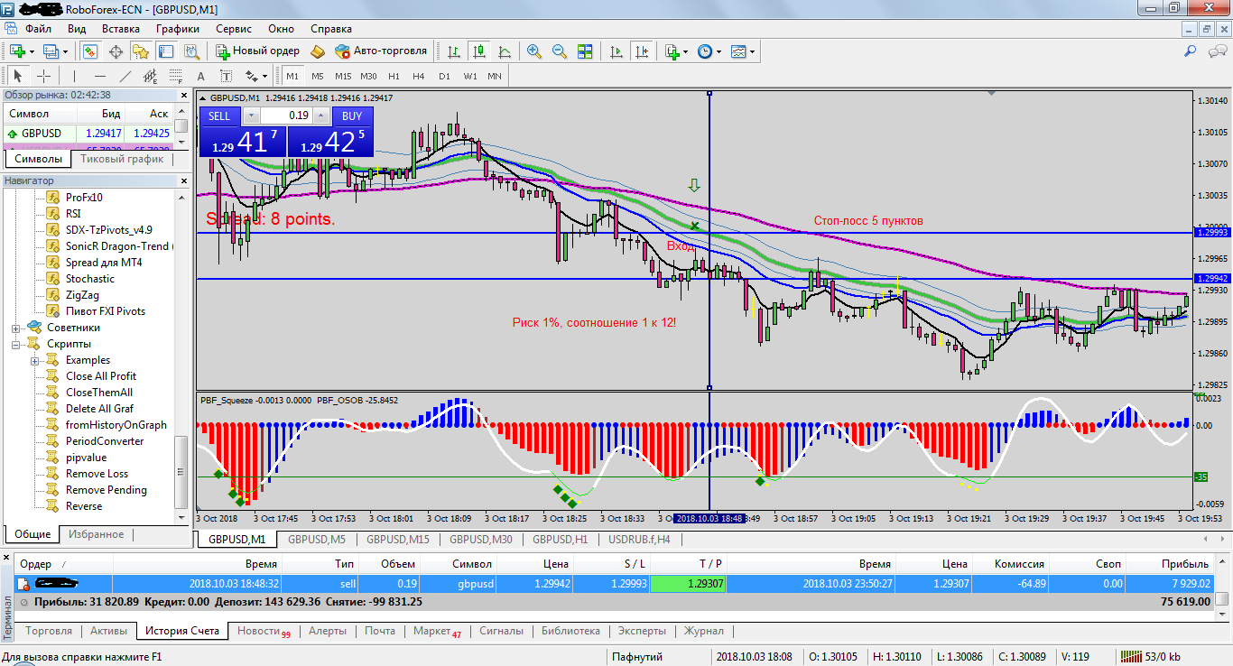 MetaTrader_4_-_RoboForex.png