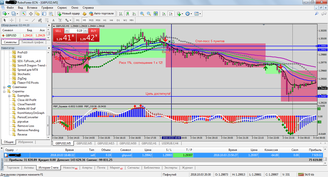 MetaTrader_4_-_RoboForex2.png