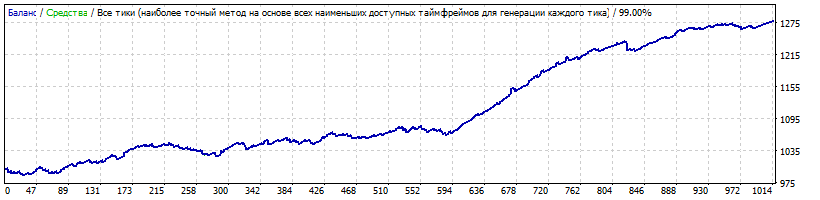 Generic_A-TLP_v.12.39.11_euraud_m5_nicodemus.gif