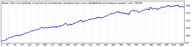 Generic_A-TLP_v.12.39.11_gbpjpy_long_m5_nicodemus.gif