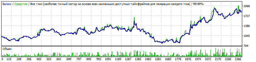 AUDUSD_2010-2018-10MM.gif