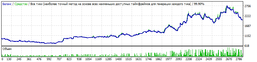 GBPUSD_2010-2018-10MM.gif