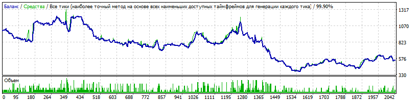 NZDUSD_2010-2018-10MM.gif
