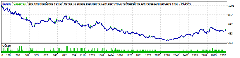 USDCAD_2010-2018-10MM.gif