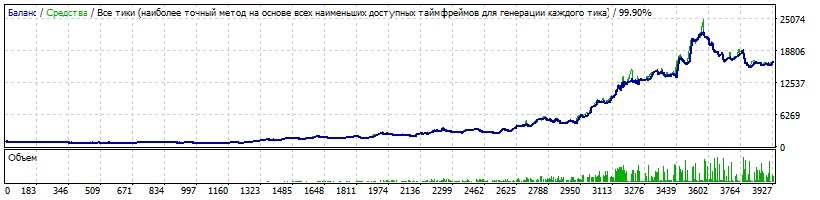 USDCHF_2010-2018-10MM.gif